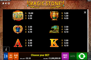 Magic Stone Paytable