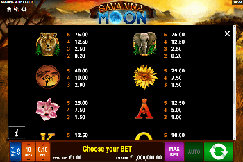 Savanna Moon Paytable