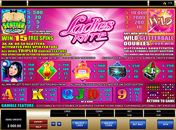 Ladies Nite Paytable