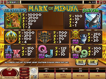 Mark of Medusa paytable