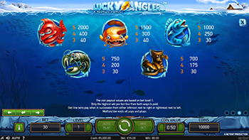 Lucky Angler paytable