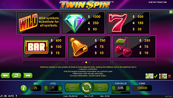 Twin Spin paytable